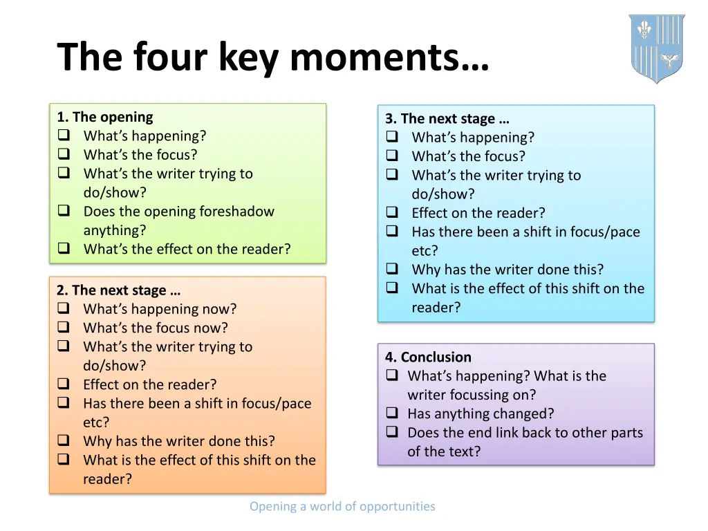 the four key moments