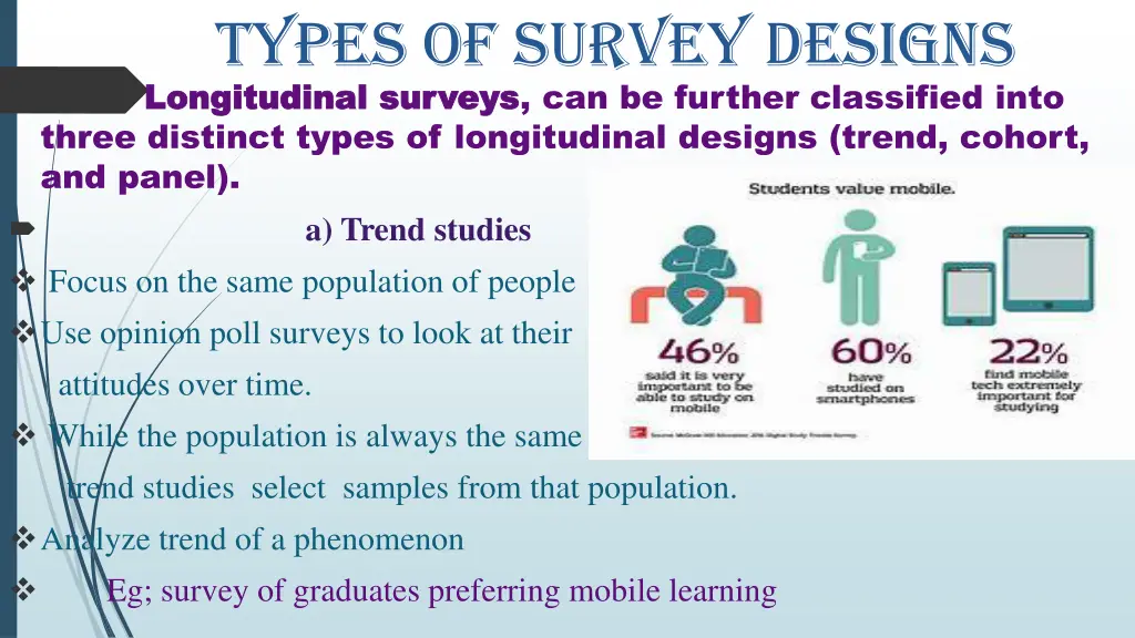 types of survey designs longitudinal surveys