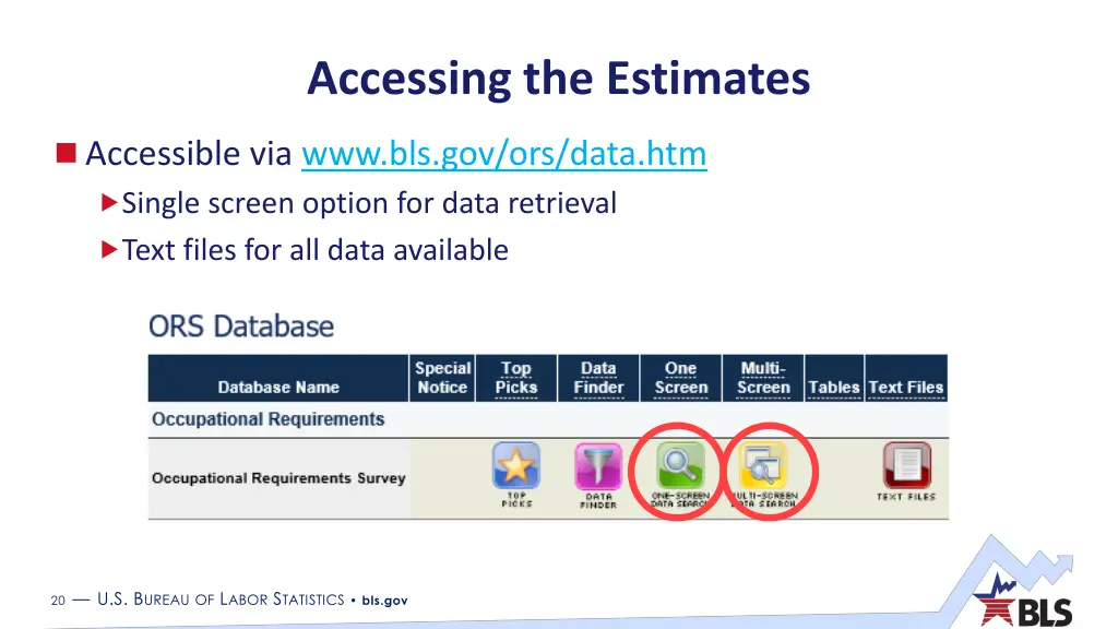 accessing the estimates 1