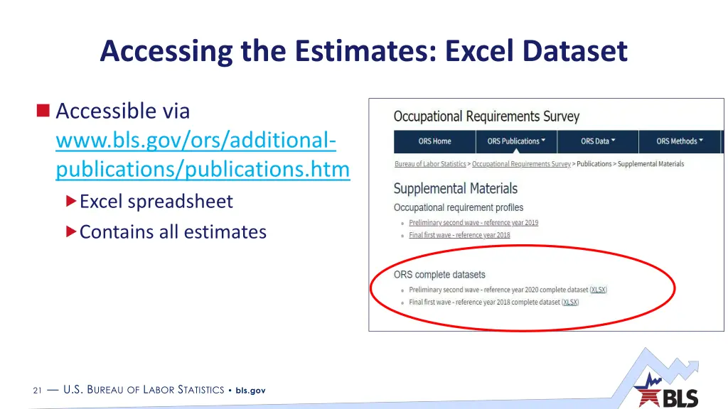 accessing the estimates excel dataset