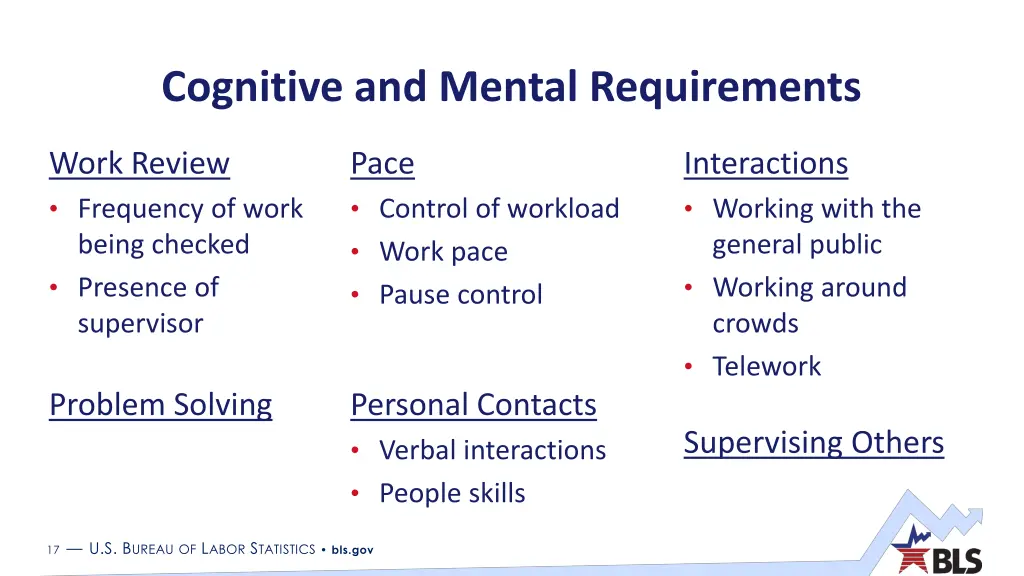 cognitive and mental requirements