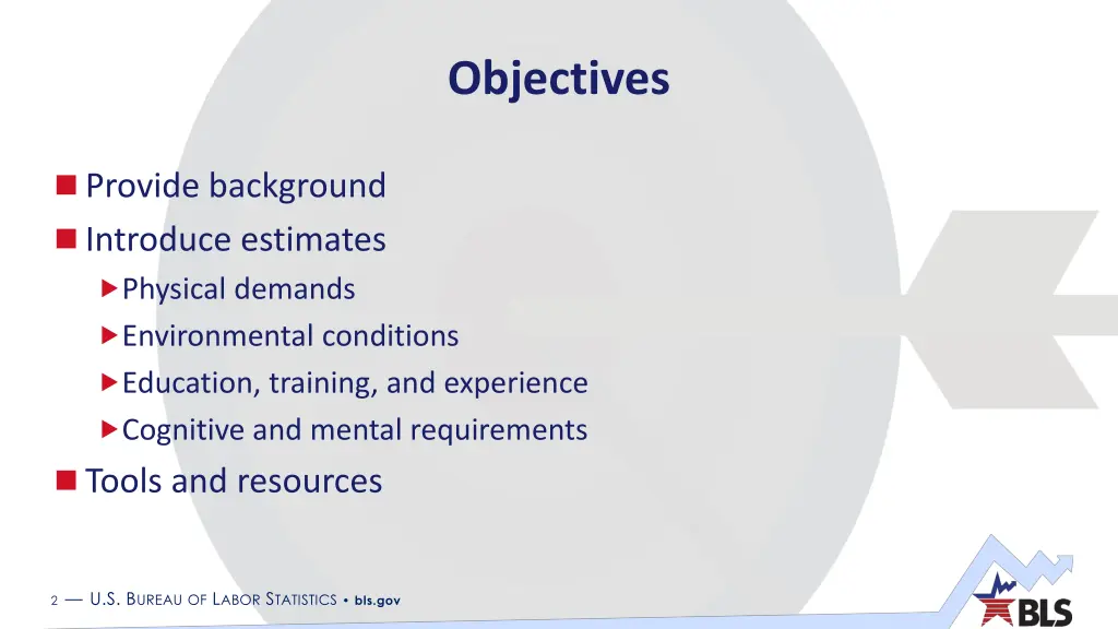 objectives