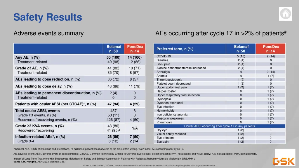 safety results 2