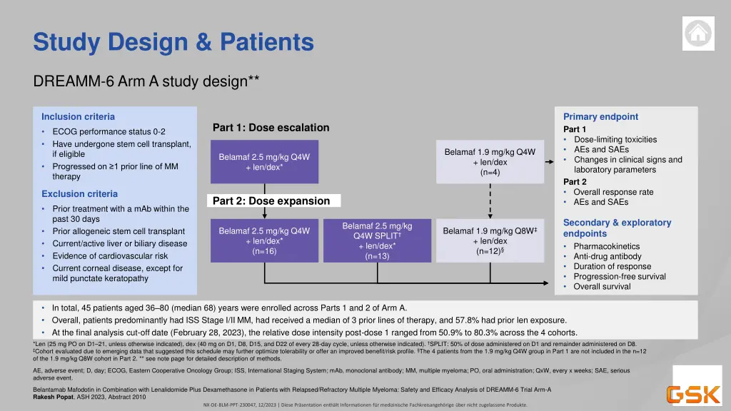 study design patients 1