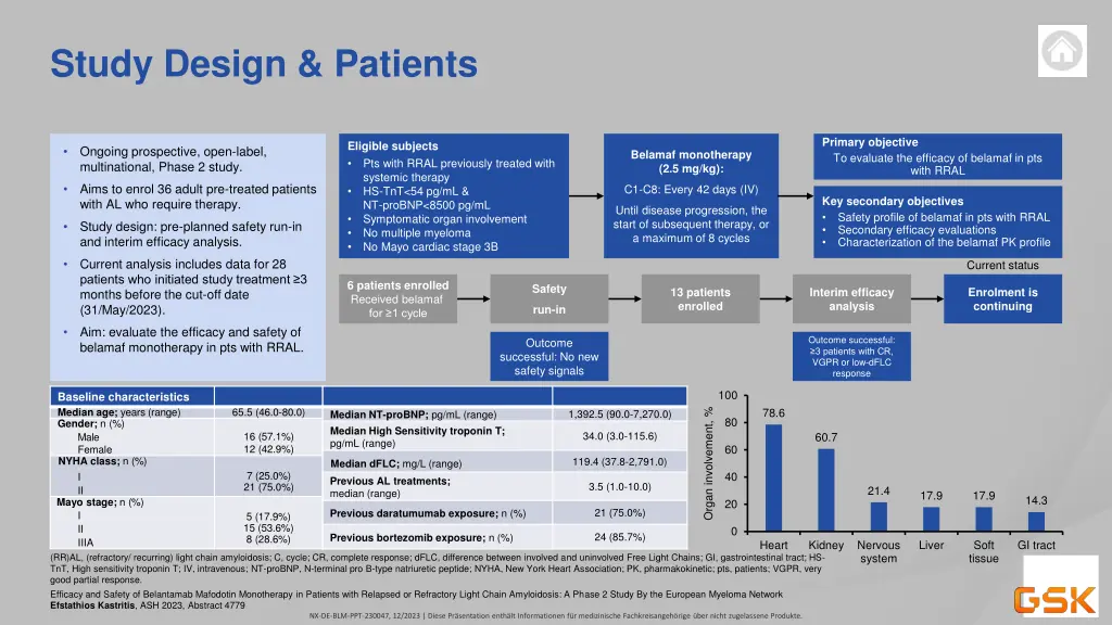 study design patients 7