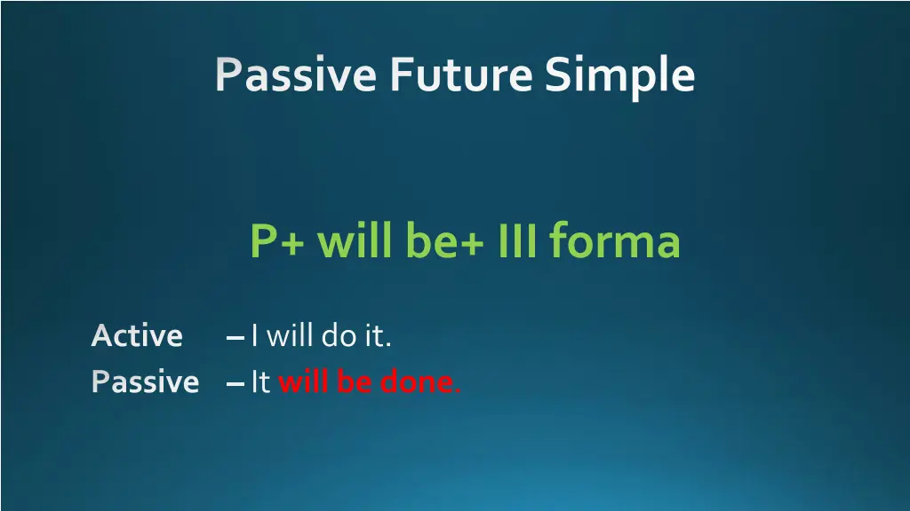 passive future simple