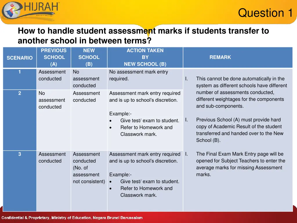 question 1