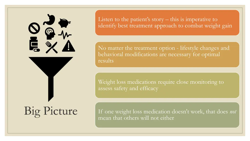 listen to the patient s story this is imperative