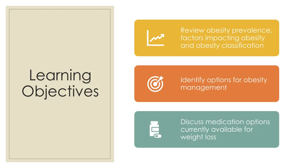 review obesity prevalence factors impacting