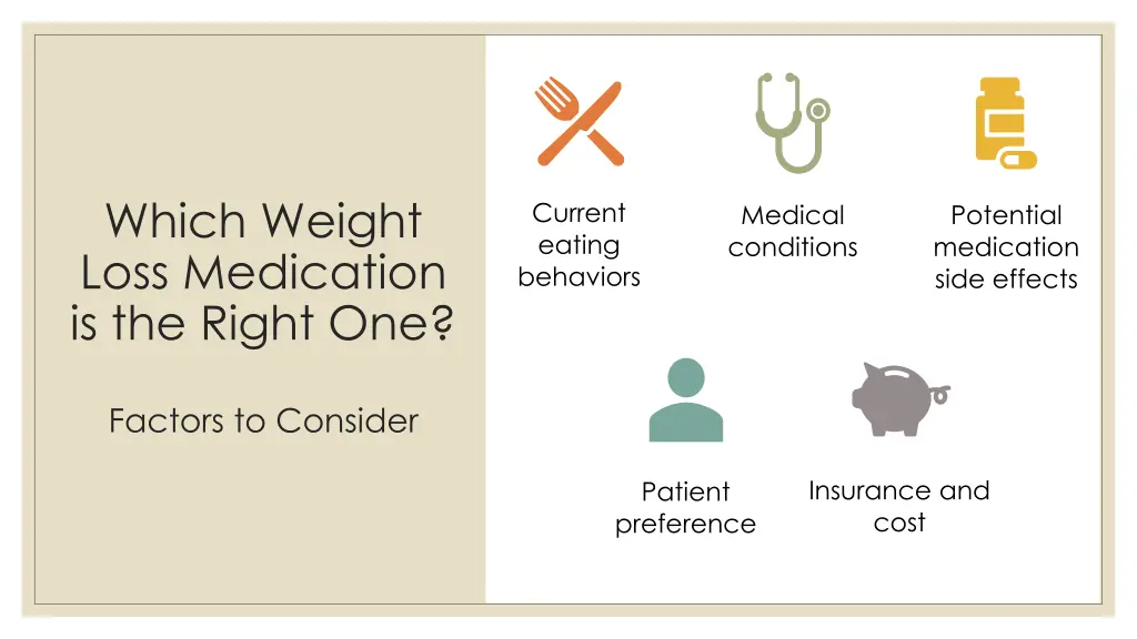 which weight loss medication is the right one