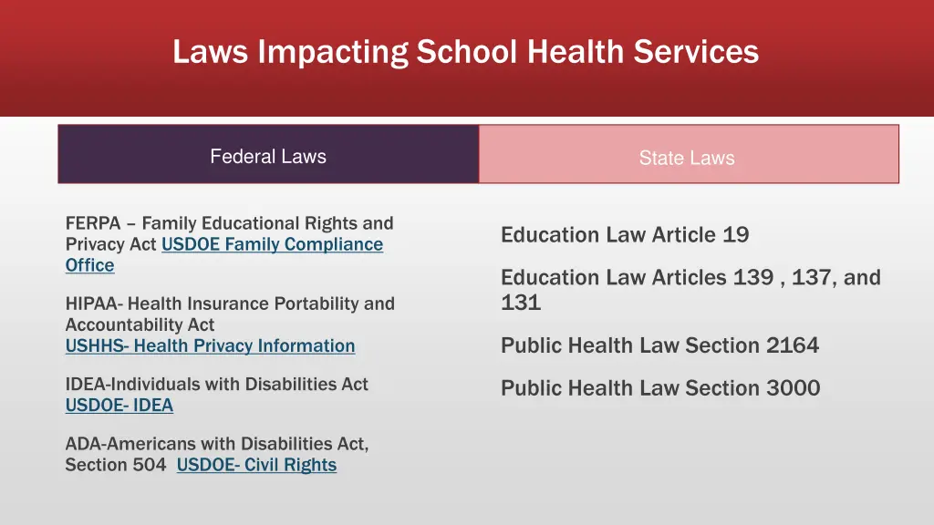 laws impacting school health services