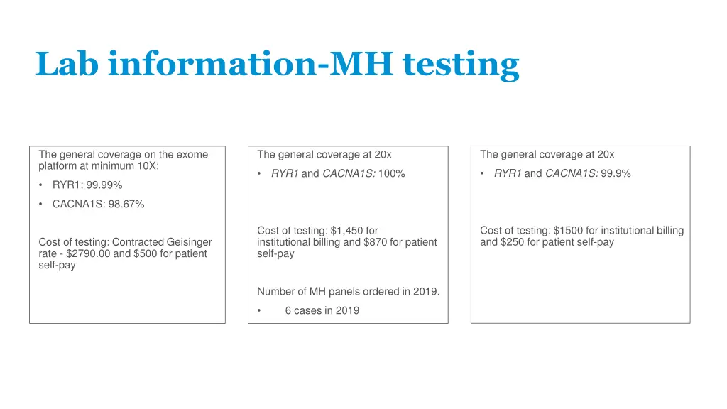 lab information mh testing