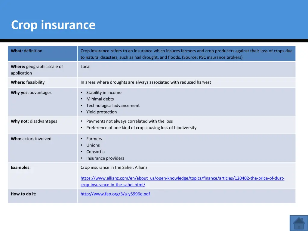 crop insurance