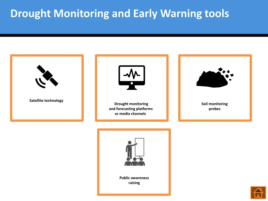 drought monitoring and early warning tools