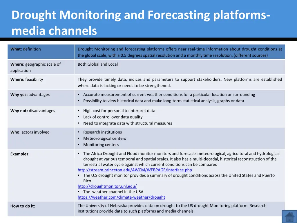 drought monitoring and forecasting platforms