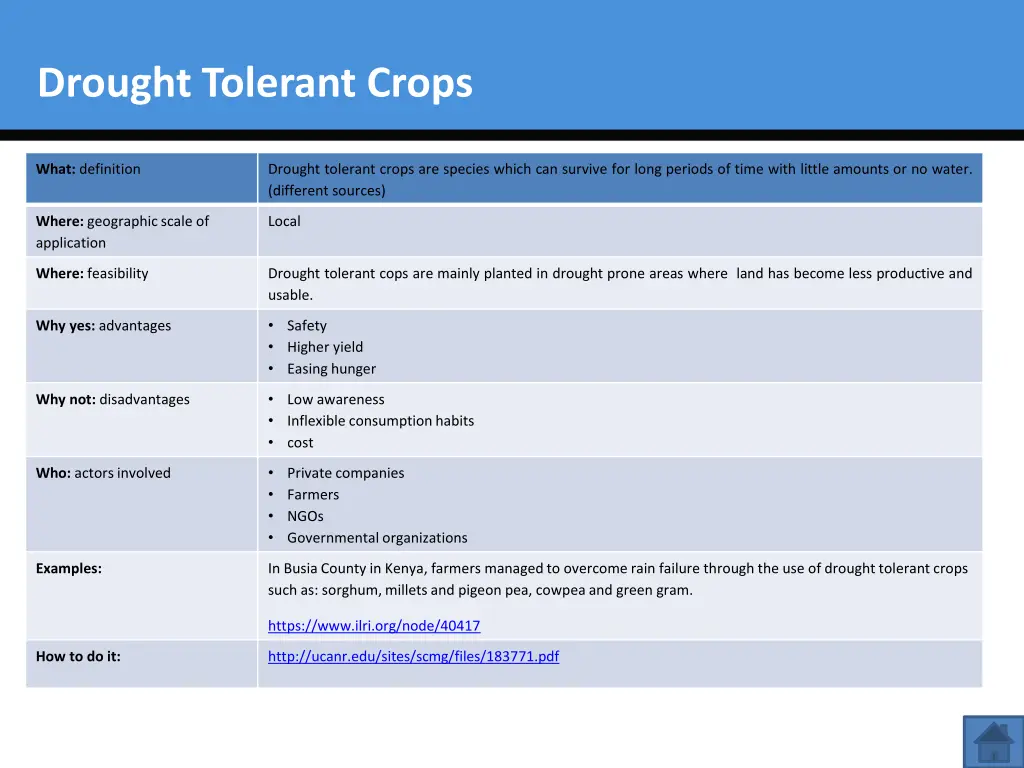 drought tolerant crops