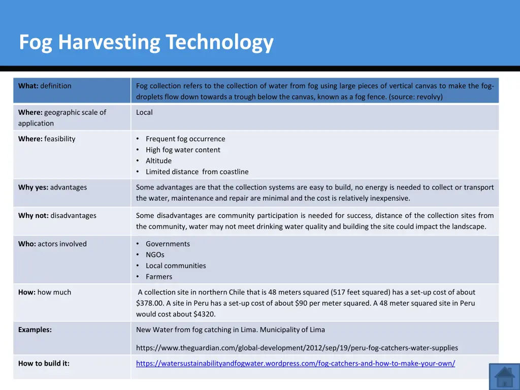 fog harvesting technology