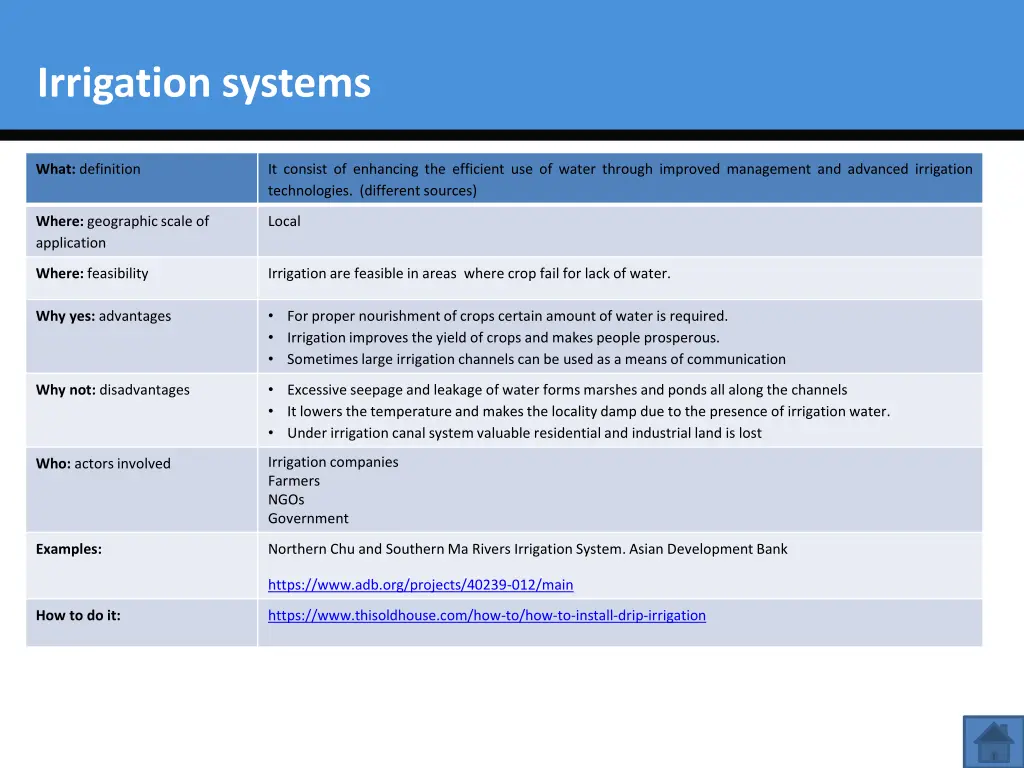 irrigation systems