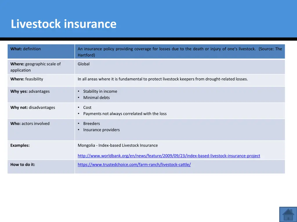 livestock insurance