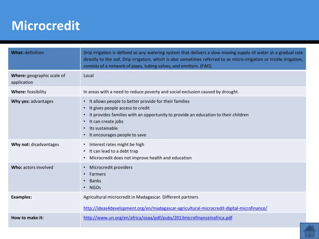 microcredit