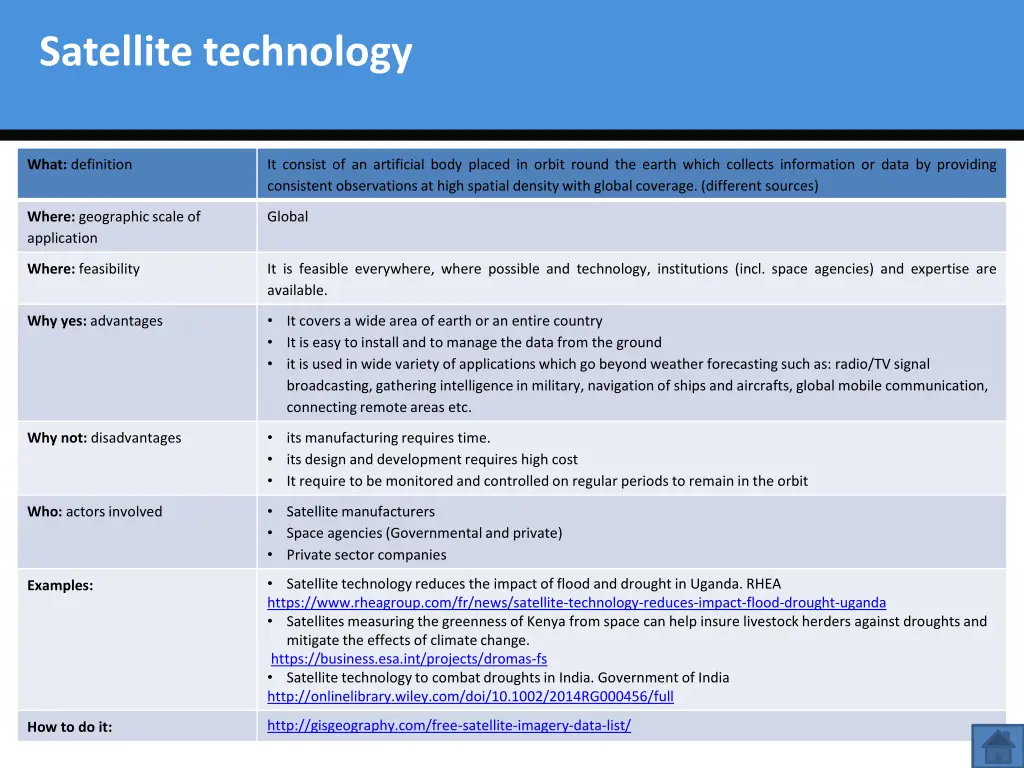 satellite technology