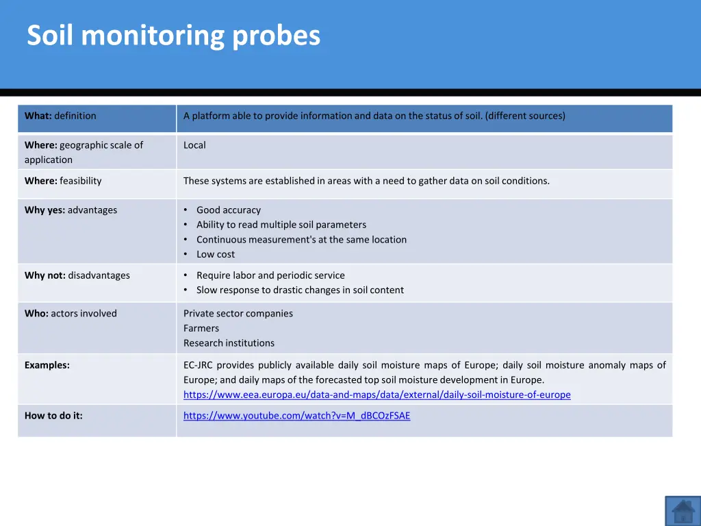 soil monitoring probes