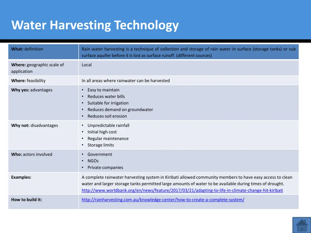 water harvesting technology