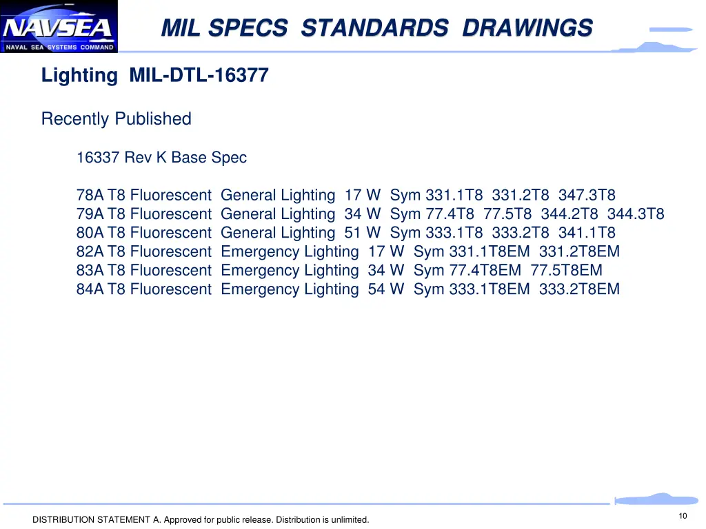 mil specs standards drawings 5