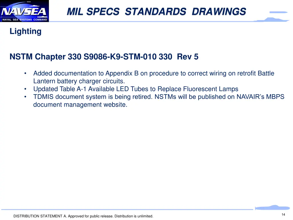 mil specs standards drawings 9