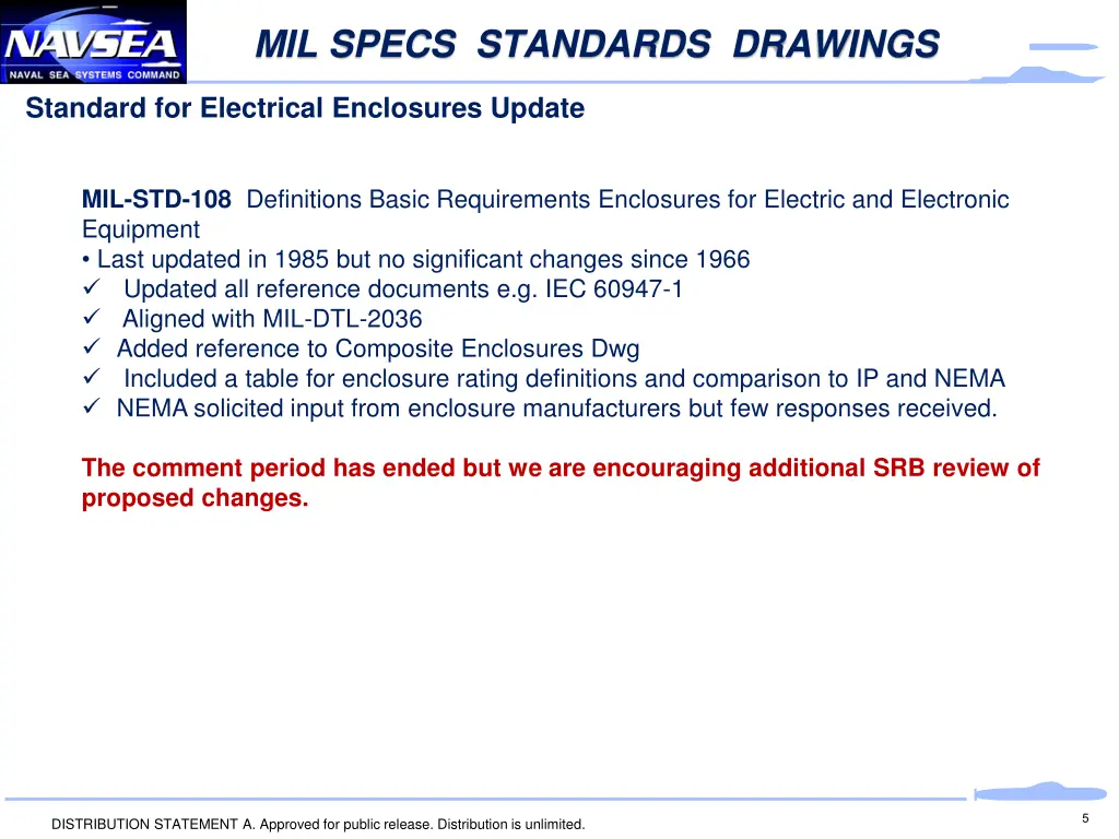 mil specs standards drawings