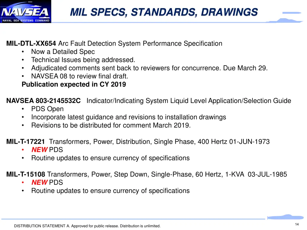 mil specs standards drawings 1