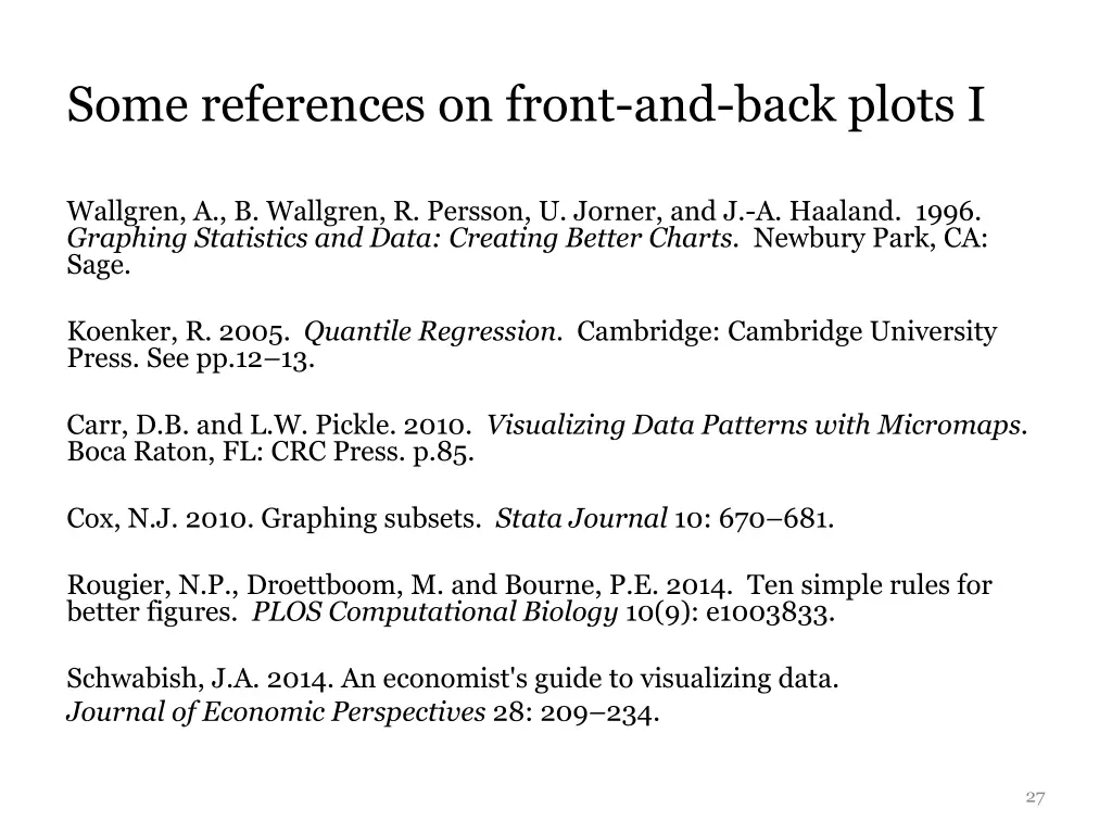 some references on front and back plots i