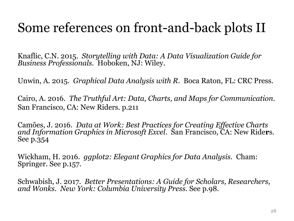 some references on front and back plots ii