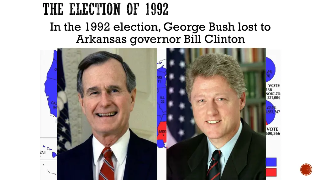 the election of 1992 in the 1992 election george