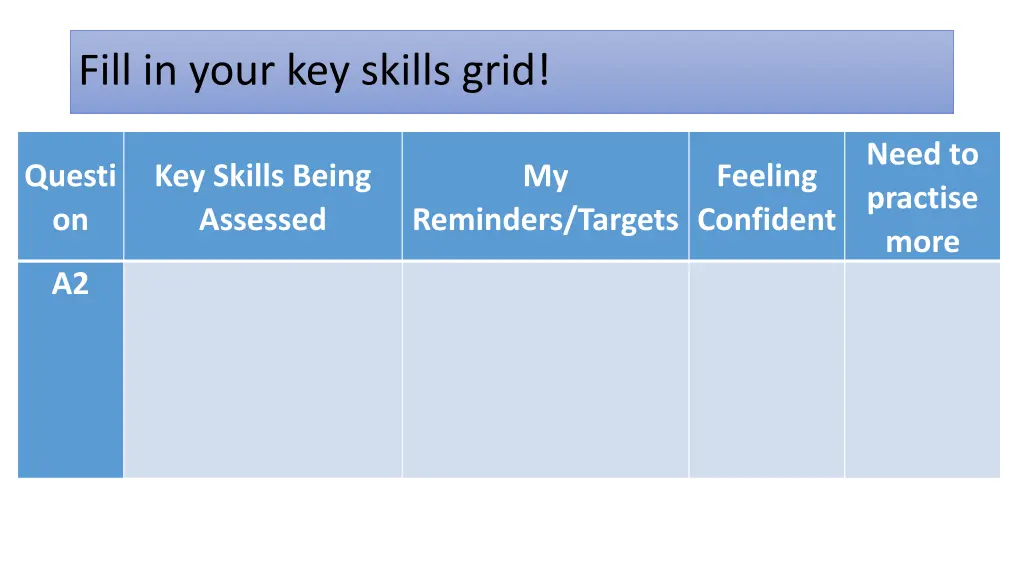 fill in your key skills grid 1