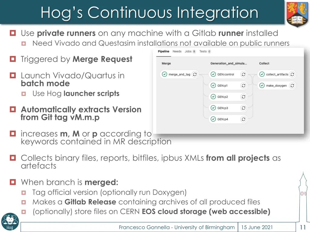 hog s continuous integration