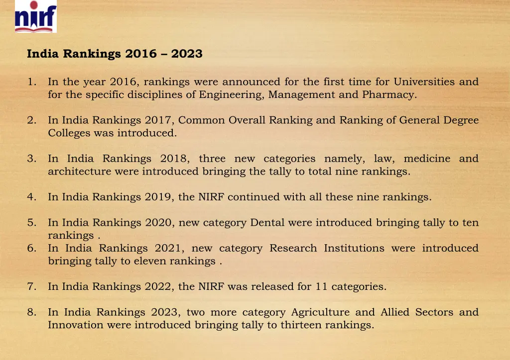 india rankings 2016 2023