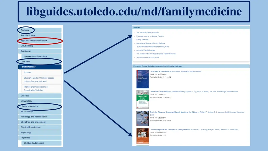 libguides utoledo edu md familymedicine