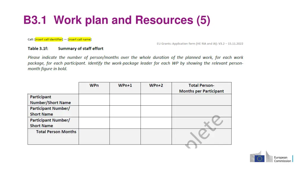 b3 1 work plan and resources 5