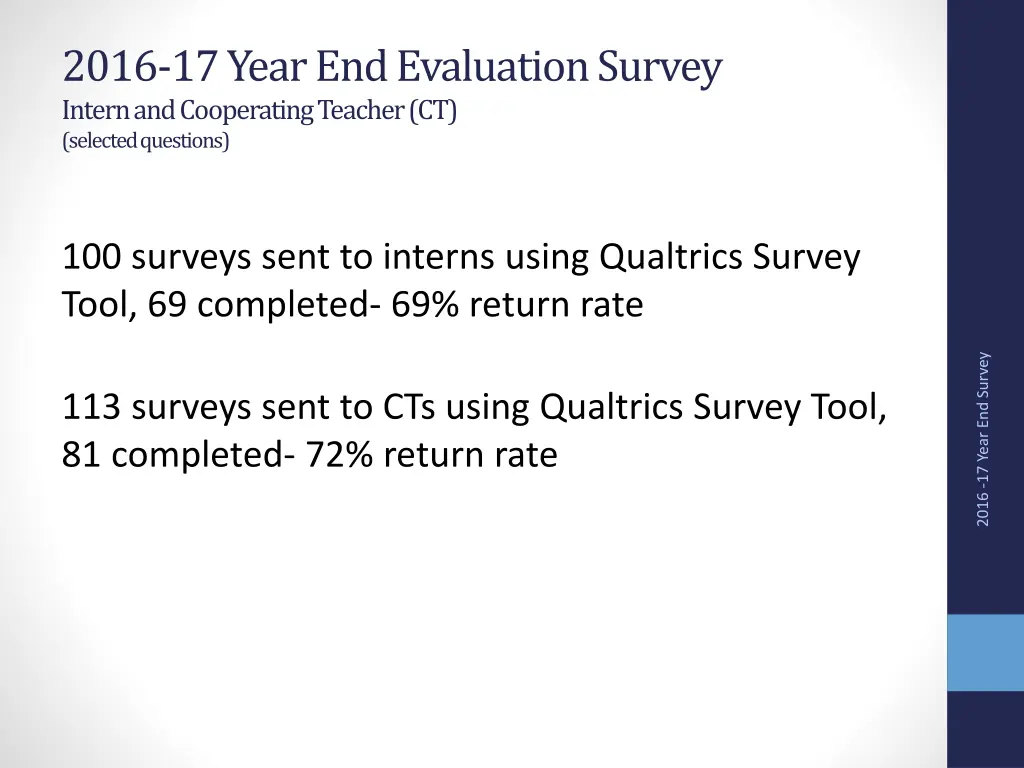 2016 17 year end evaluation survey intern