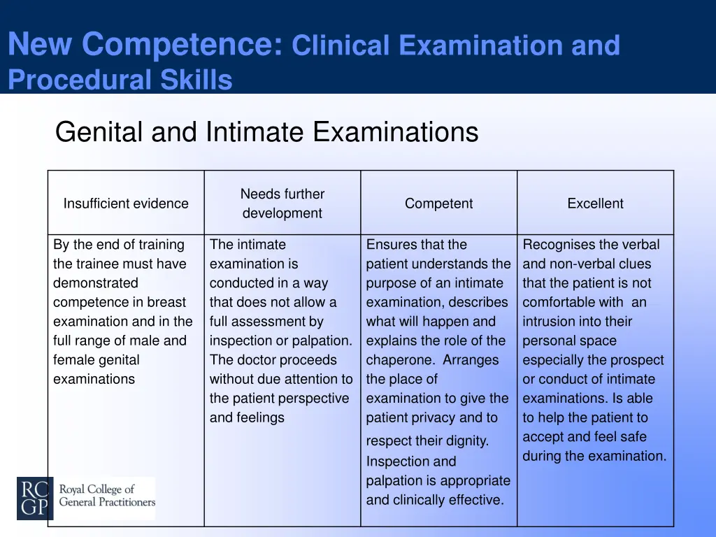 new competence clinical examination 1