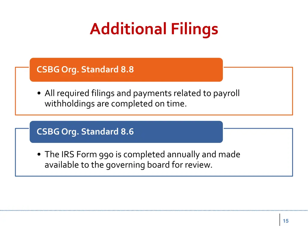 additional filings