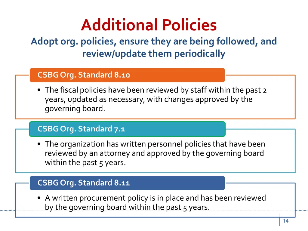 additional policies adopt org policies ensure