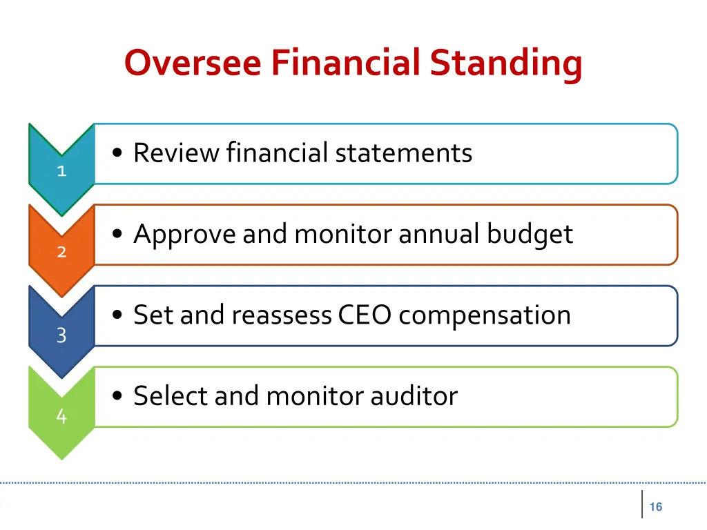 oversee financial standing