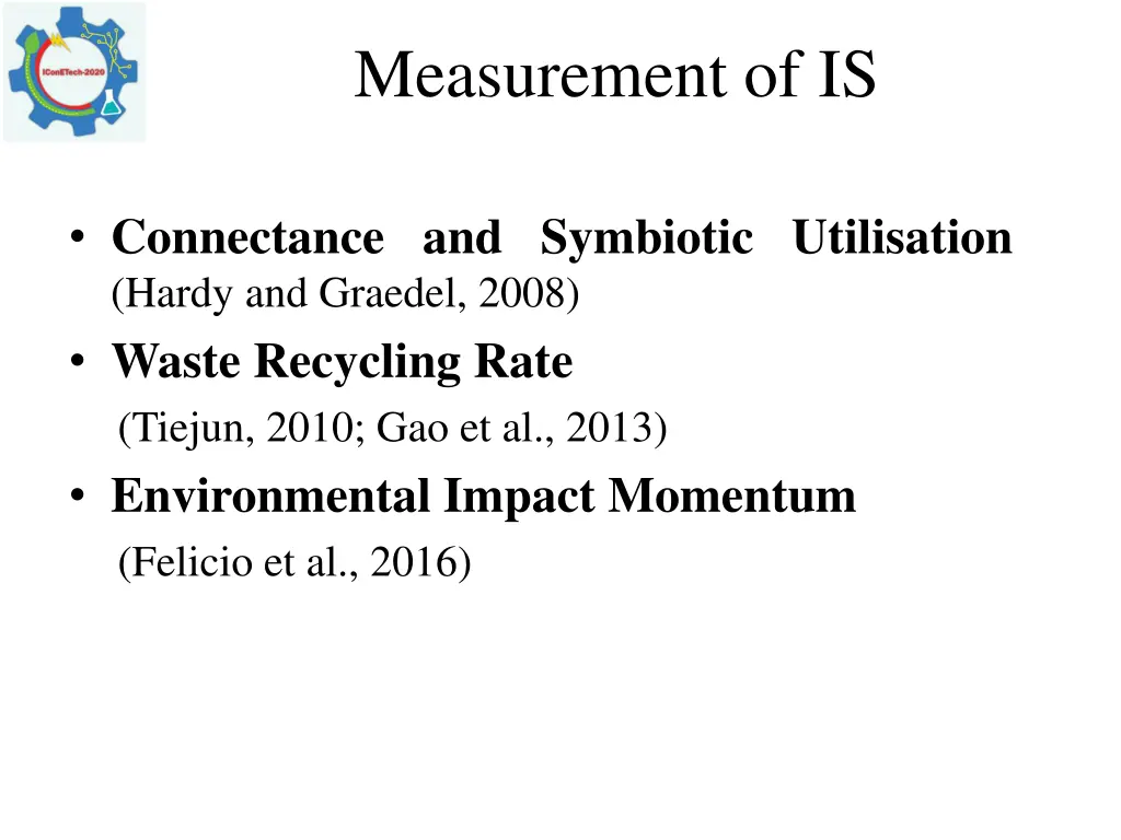 measurement of is