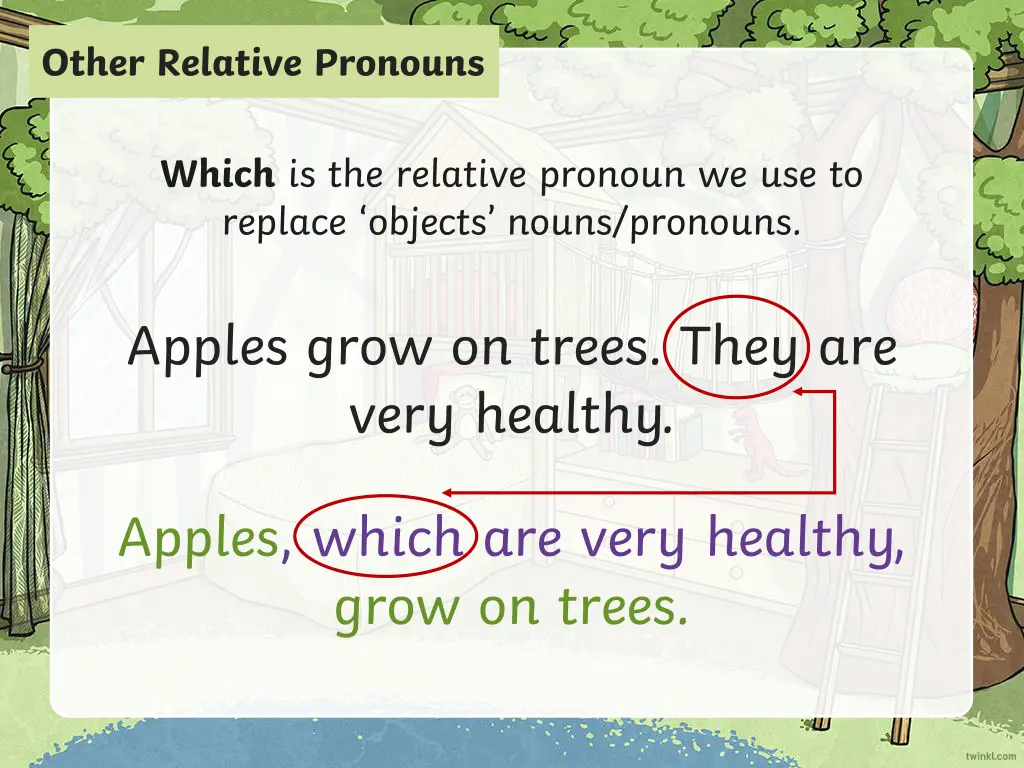 other relative pronouns