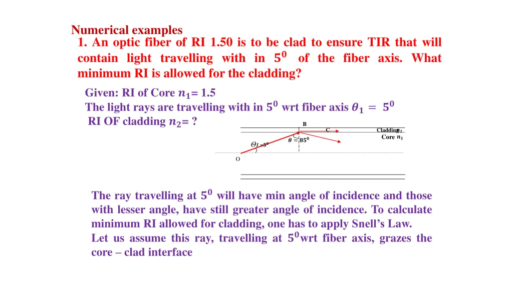 numerical examples 1 an optic fiber