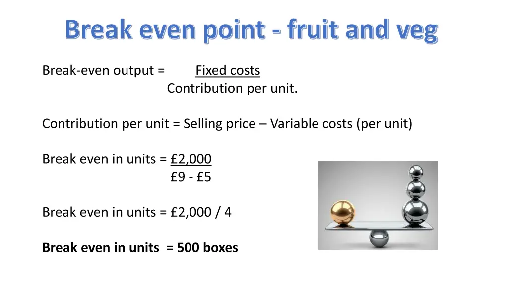 break even point fruit and veg