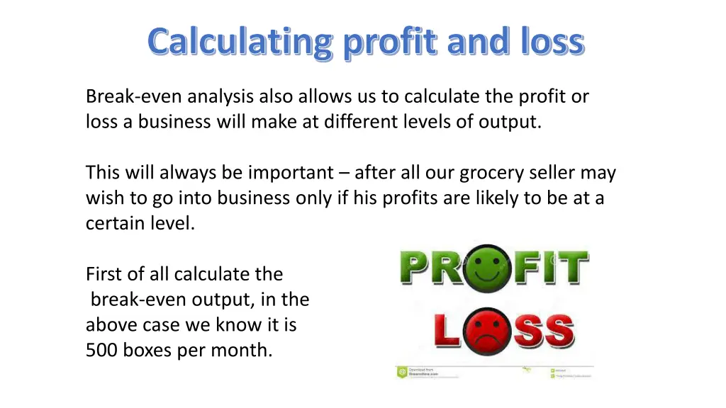 calculating profit and loss