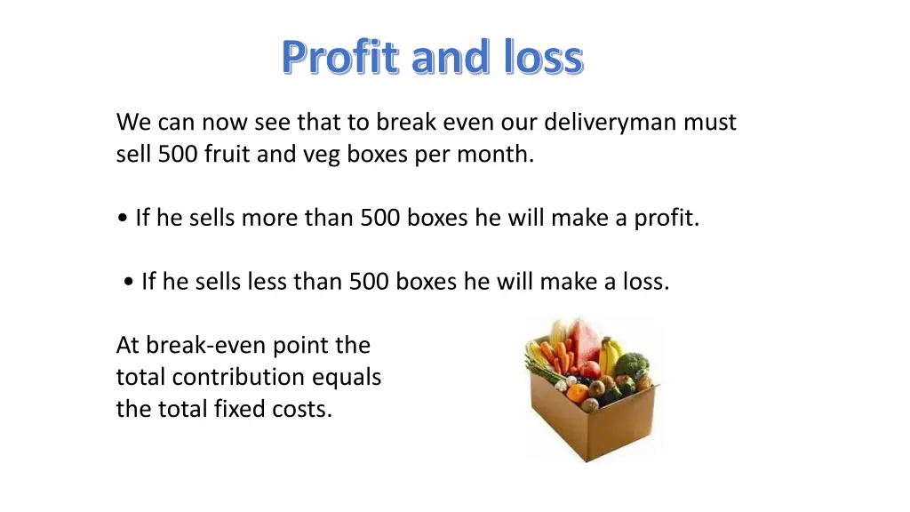 profit and loss